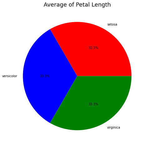 ../_images/appendix_matplotlib_17_1.png