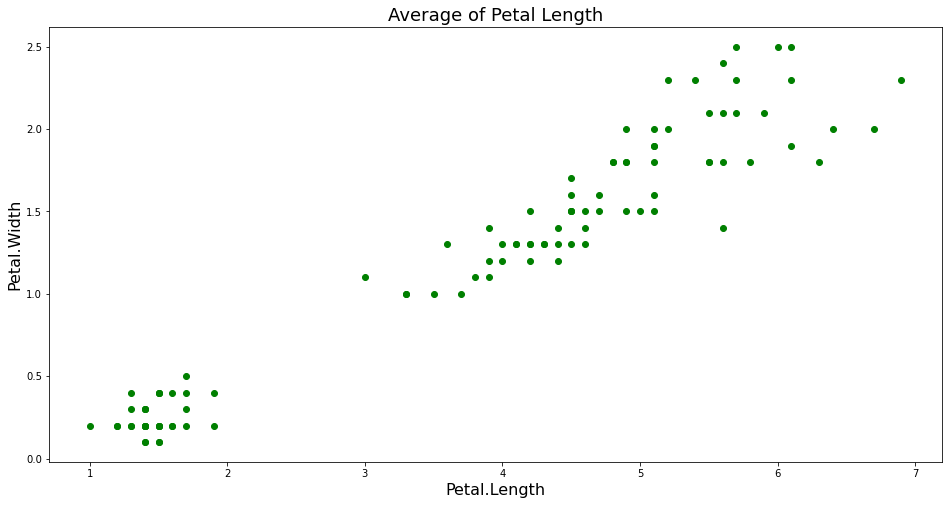 ../_images/appendix_matplotlib_20_1.png