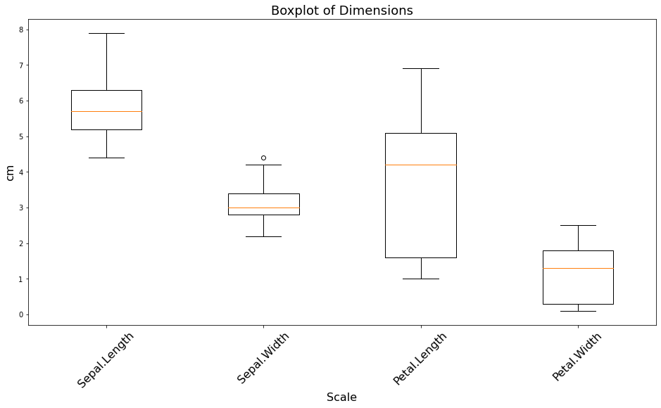 ../_images/appendix_matplotlib_24_2.png