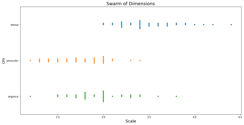 ../_images/appendix_matplotlib_29_1.png