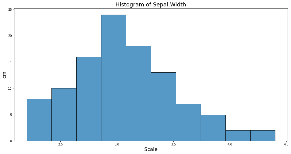 ../_images/appendix_matplotlib_36_1.png