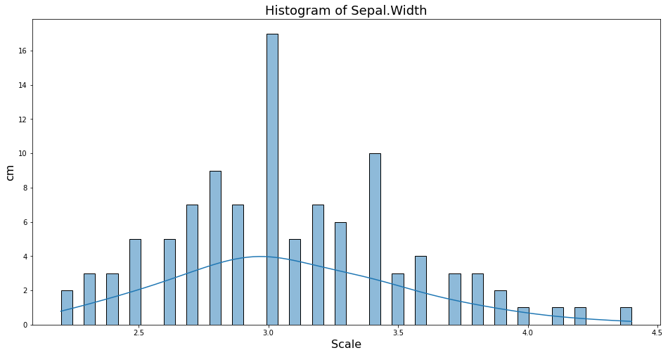 ../_images/appendix_matplotlib_38_1.png