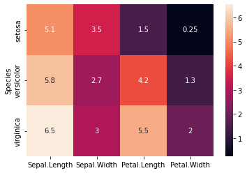 ../_images/appendix_matplotlib_48_1.png