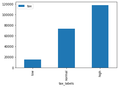 ../_images/appendix_pandas_64_1.png