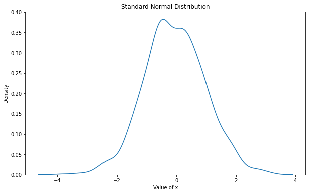 ../_images/nb_appendix_probability_17_0.png