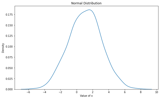 ../_images/nb_appendix_probability_18_0.png