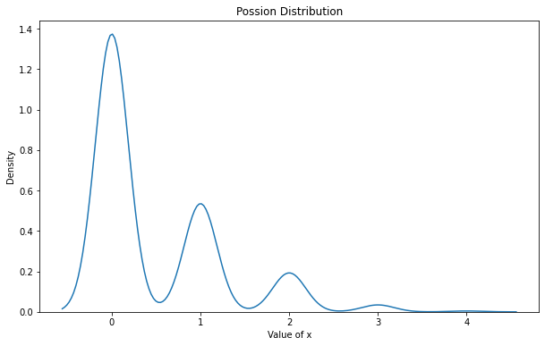 ../_images/nb_appendix_probability_24_0.png